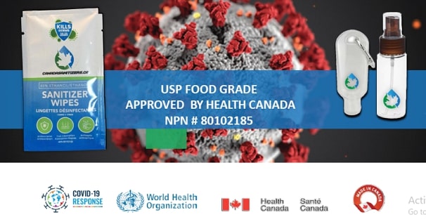 Canada Sanitizers - USP Food Grade
